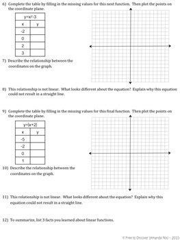 linear and nonlinear functions worksheet